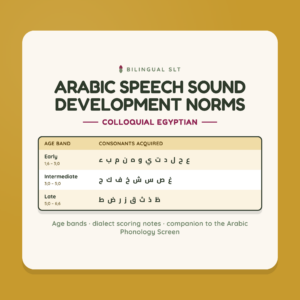 Cover of the Arabic Speech Sound Development Norms resource for Colloquial Egyptian, showing a table of age bands and the Arabic consonants acquired in each.