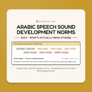 Cover of the Arabic Speech Sound Development Norms resource for Gulf varieties, showing a coverage map of which Gulf dialects have published data.