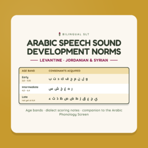 Cover of the Arabic Speech Sound Development Norms resource for Levantine Jordanian and Syrian, showing a table of age bands and the Arabic consonants acquired in each.