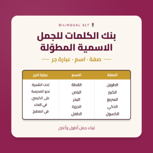 ARABIC Expanded Noun Phrase Word Bank