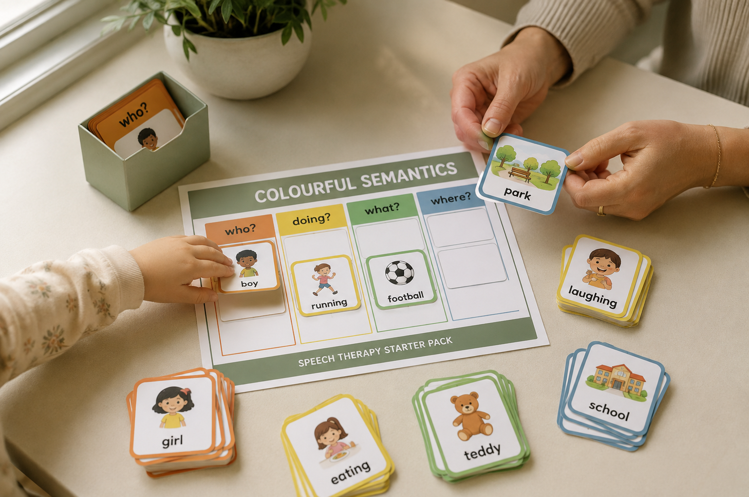 A therapist and child using Colourful Semantics cards