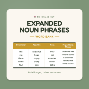 Expanded Noun Phrase Word Bank