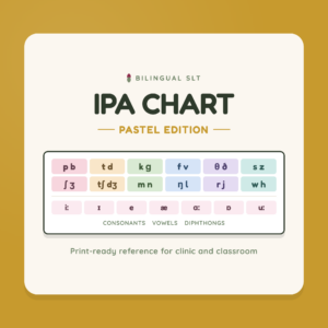 Full Pastel IPA Chart