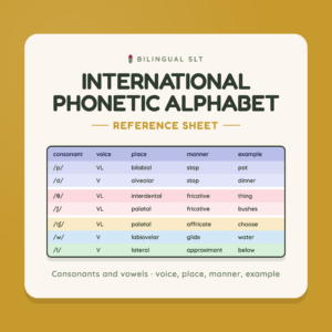 IPA Reference Sheet